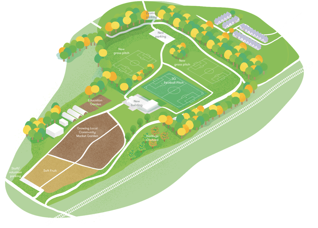 Graphic of the Southside project showing market garden, buildings and sports pitches